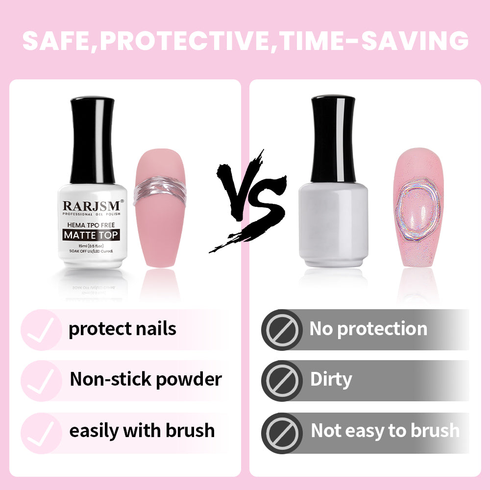 Mess Free Matte Top Coat - TPO HEMA Free No Wipe Velvet Finish 15ml