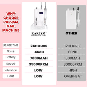 Why choose RARJSM Pro Nail Drill vs others comparison 35,000 RPM brushless motor dual power low noise advantages