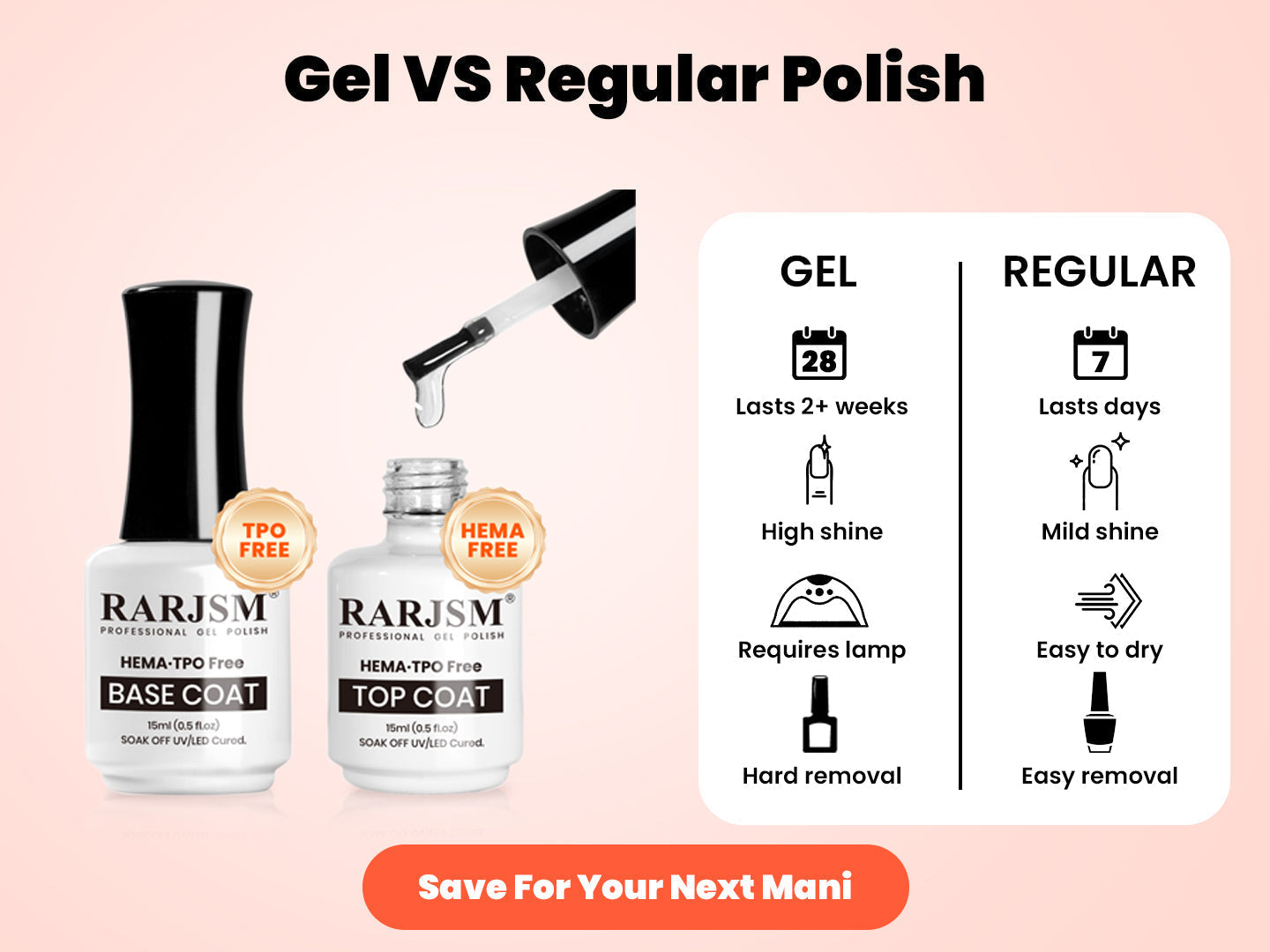 Is Gel Nail Polish Bad for Your Nails? Truth, Risks & Safe Tips (2026)