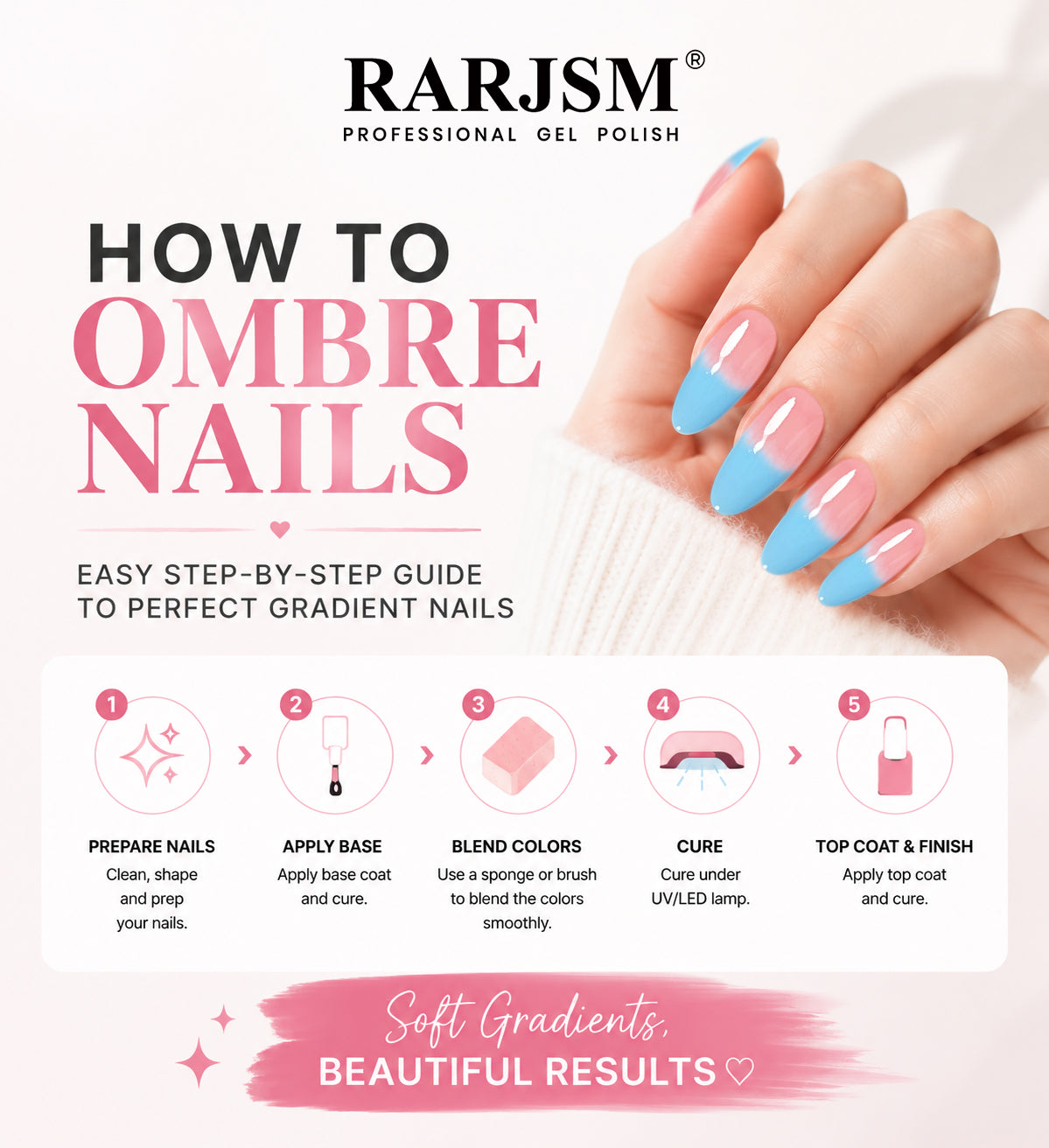 How to Ombre Nails: Easy Step-by-Step Gel Ombre Nail Tutorial