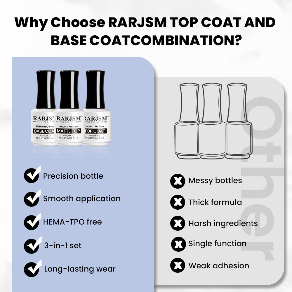 Why Choose RARJSM Pro Essentials - Precision Bottle Smooth Application HEMA-TPO Free 3-in-1 Set Long-Lasting vs Messy Bottles Thick Formula Harsh Ingredients
