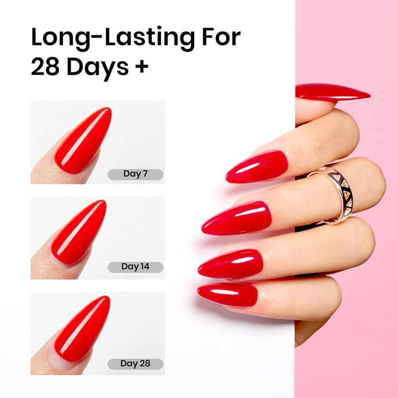 Long-lasting 28 days gel nails base top coat day 7 14 28 comparison chip-resistant fade-proof HEMA TPO free
