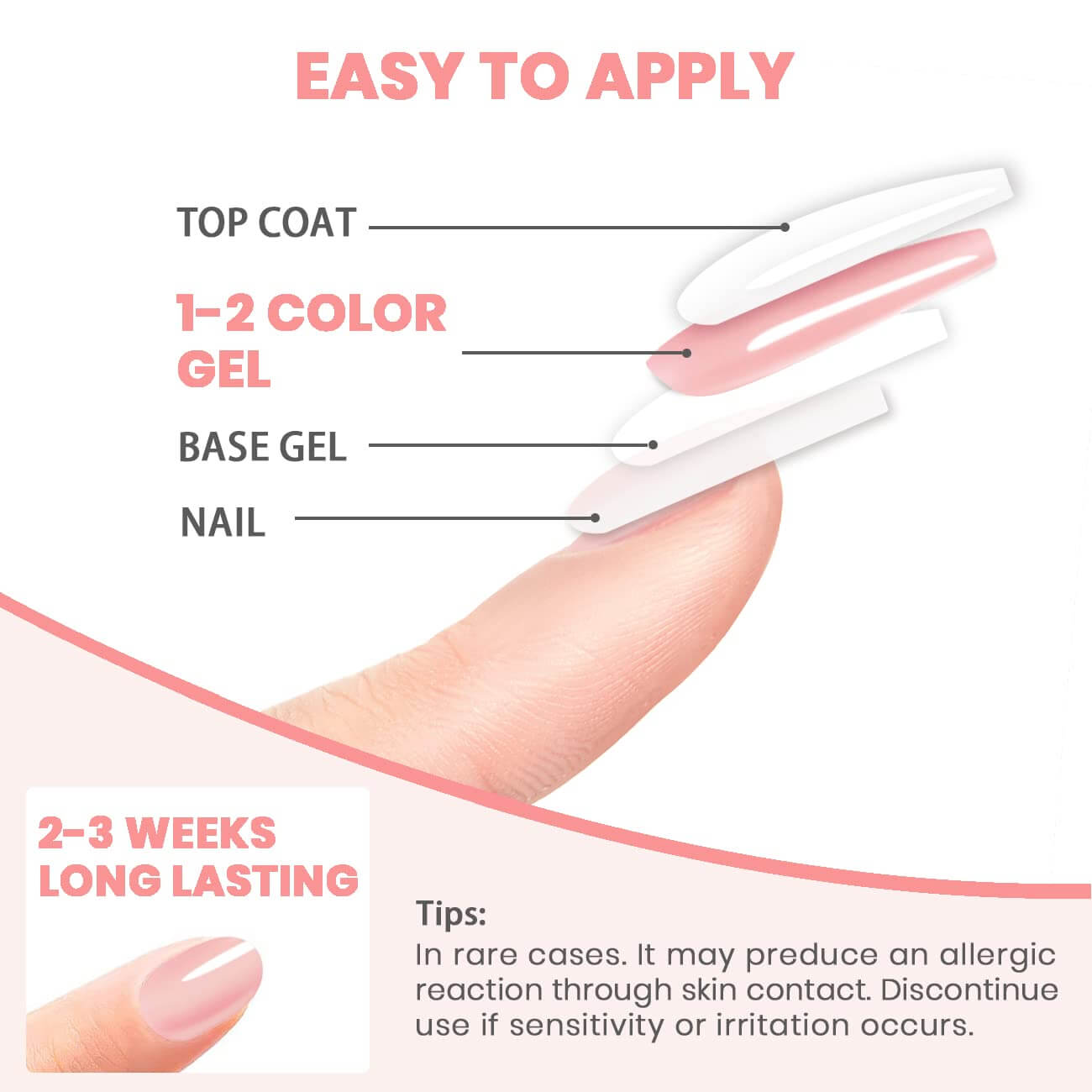 Pastel Series | RARJSM® 23 Pcs Gel Nail Polish Set | 5ml