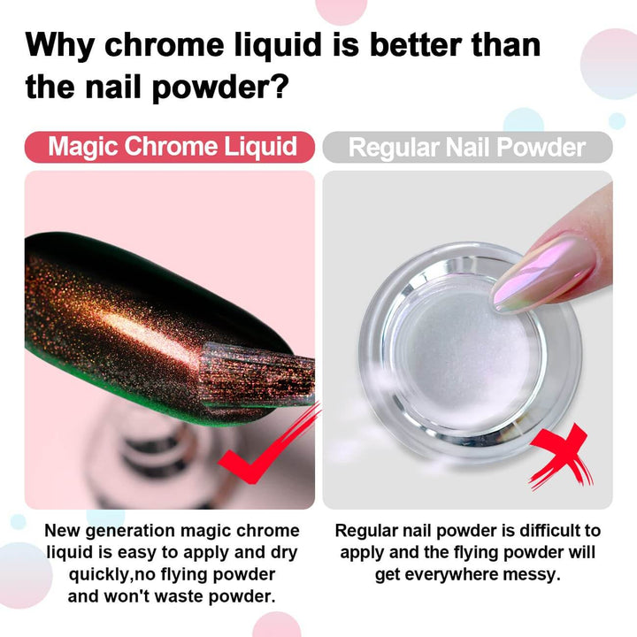 How to use Rarjsm Pink Green Liquid Chrome Powder